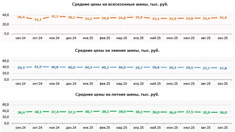 napi-tbr-premium-tyres