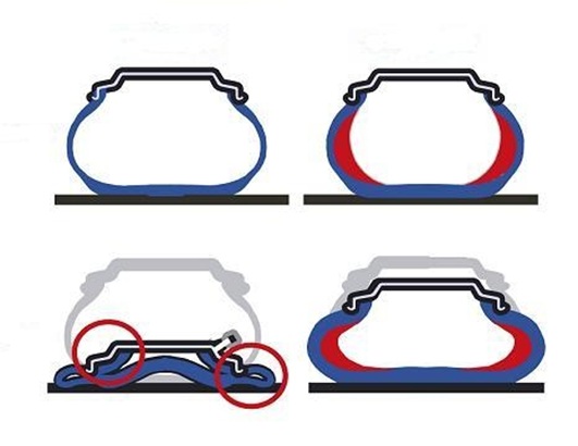 runflat-tyre-4