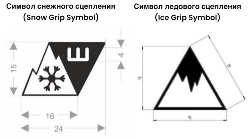 winter-tyres-new-marking-1