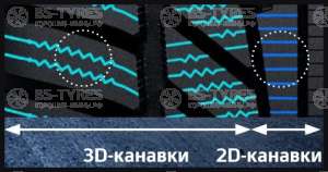 Hankook iON i*cept IW01A 245/35 R21 96V