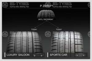 Pirelli P Zero 4 235/50 R19 99W